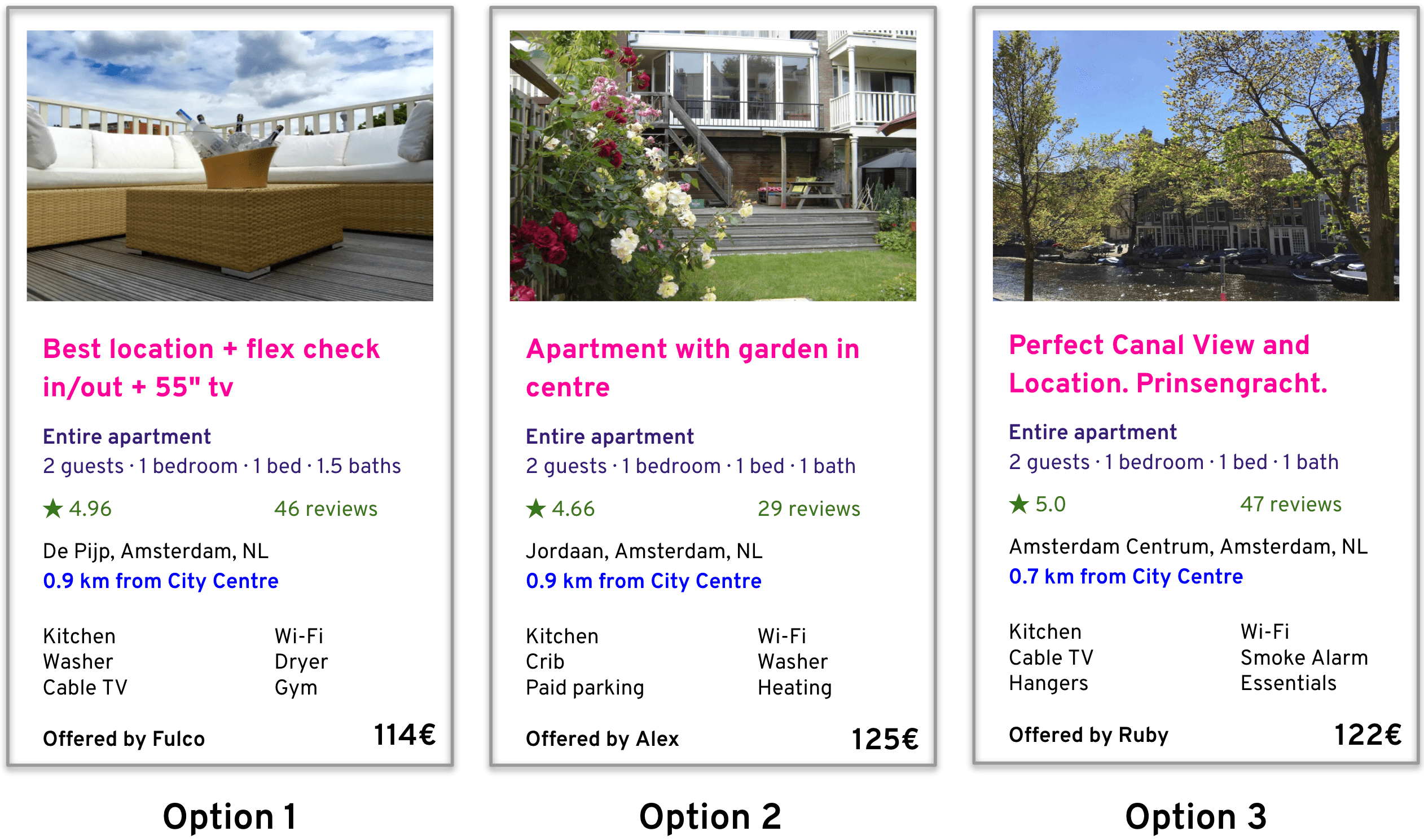 Recommendations for Case 2