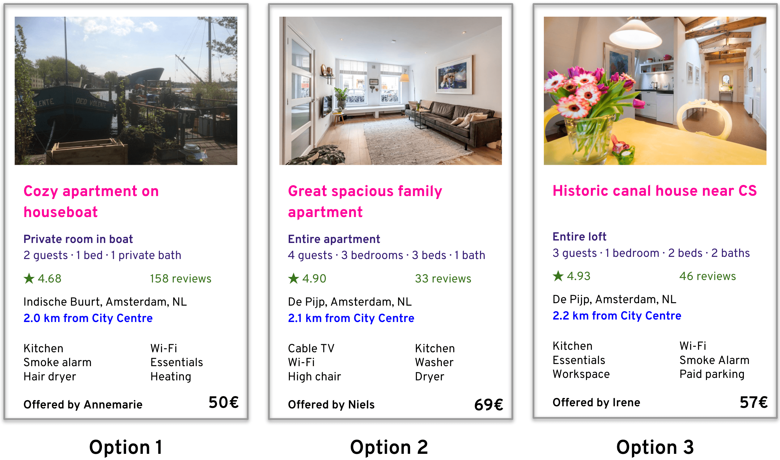 Recommendations for Case 3